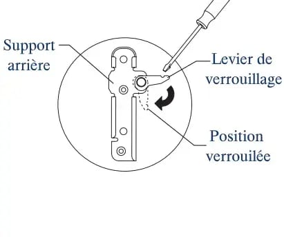 démonter les meubles la-z-boy diagramme 2 FRANCAIS