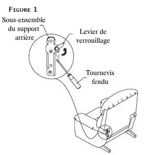 la-z-boy-diassassembly-figure1-FRENCH