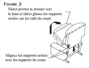 la-z-boy-diassassembly-figure2-FRENCH.webp