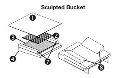La-Z-Boy sculpted bucket seat cushion diagram